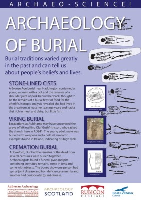 2015_Archaeology_of_burial_no_bleed